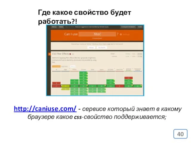 http://caniuse.com/ - сервисе который знает в какому браузере какое css-свойство поддерживается; Где какое свойство будет работать?!