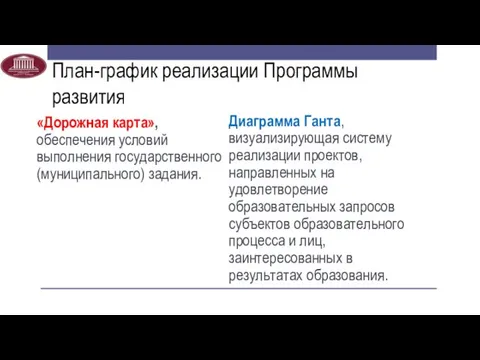 План-график реализации Программы развития «Дорожная карта», обеспечения условий выполнения государственного