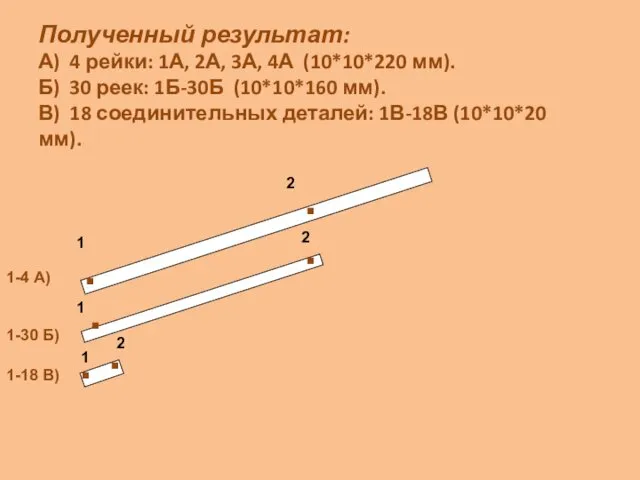 Полученный результат: А) 4 рейки: 1А, 2А, 3А, 4А (10*10*220