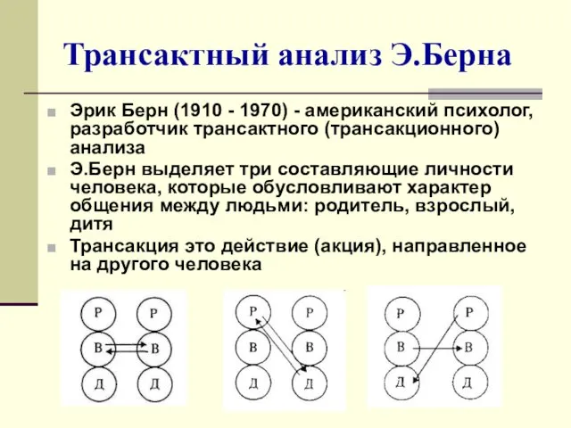 Трансактный анализ Э.Берна Эрик Берн (1910 - 1970) - американский психолог, разработчик трансактного