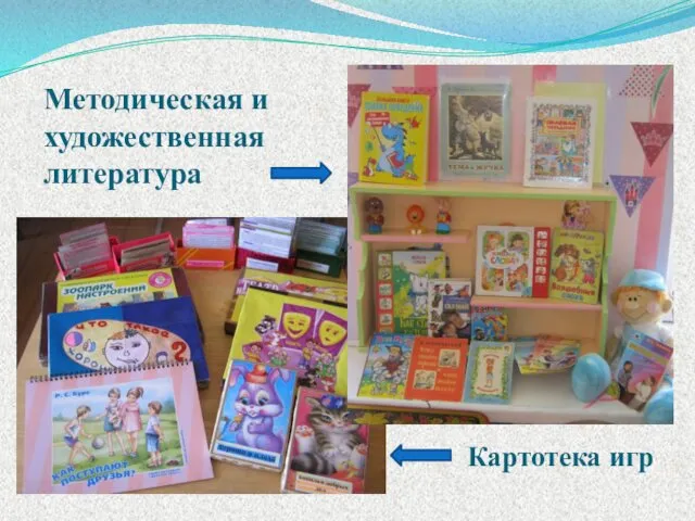 Методическая и художественная литература Картотека игр