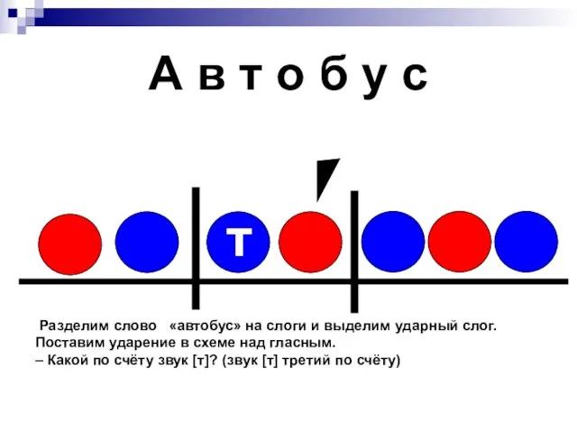 А в т о б у с т Разделим слово