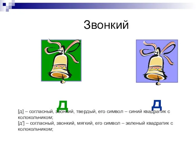 Звонкий д д [д] – согласный, звонкий, твердый, его символ – синий квадратик