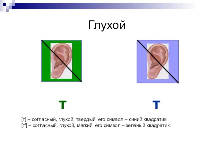 Глухой т т [т] – согласный, глухой, твердый, его символ