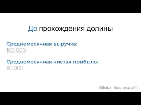 До прохождения долины Среднемесячная выручка: 100 000 Среднемесячная чистая прибыль: 30 000