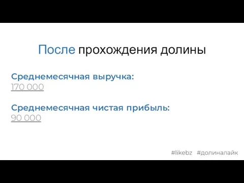 После прохождения долины Среднемесячная выручка: 170 000 Среднемесячная чистая прибыль: 90 000