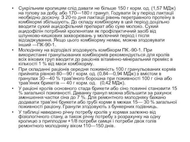 Сукрільним кролицям слід давати не більше 150 г корм. од.