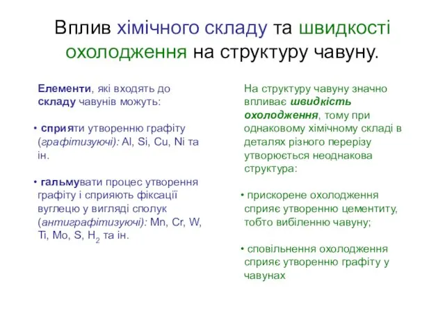 Вплив хімічного складу та швидкості охолодження на структуру чавуну. Елементи,