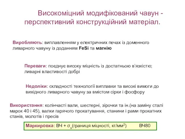 Високоміцний модифікований чавун -перспективний конструкційний матеріал. Переваги: поєднує високу міцність