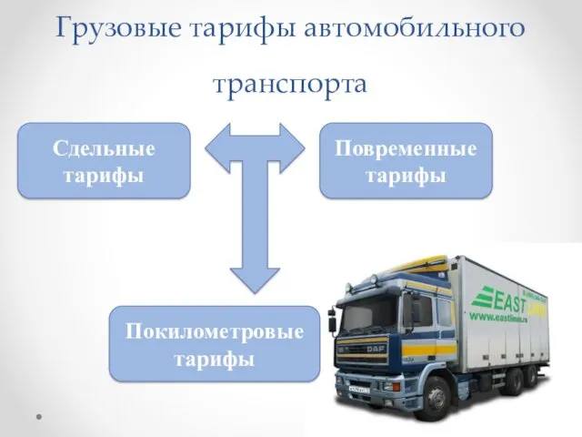 Грузовые тарифы автомобильного транспорта Сдельные тарифы Покилометровые тарифы Повременные тарифы