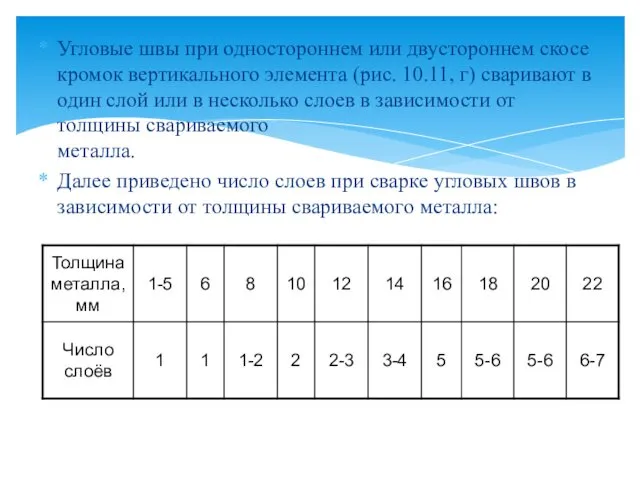 Угловые швы при одностороннем или двустороннем скосе кромок вертикального элемента