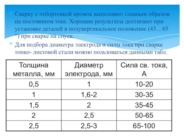 Сварку с отбортовкой кромок выполняют главным образом на постоянном токе. Хорошие результаты достигают