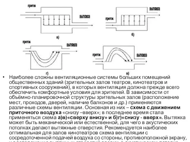 Наиболее сложны вентиляционные системы больших помещений общественных зданий (зрительных залов