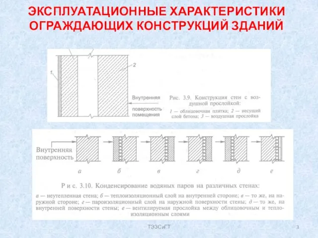 ЭКСПЛУАТАЦИОННЫЕ ХАРАКТЕРИСТИКИ ОГРАЖДАЮЩИХ КОНСТРУКЦИЙ ЗДАНИЙ ТЭЗСиГТ