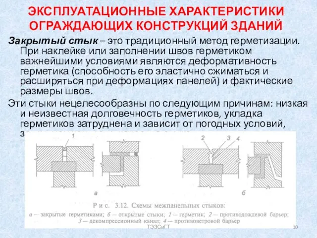 ЭКСПЛУАТАЦИОННЫЕ ХАРАКТЕРИСТИКИ ОГРАЖДАЮЩИХ КОНСТРУКЦИЙ ЗДАНИЙ Закрытый стык – это традиционный