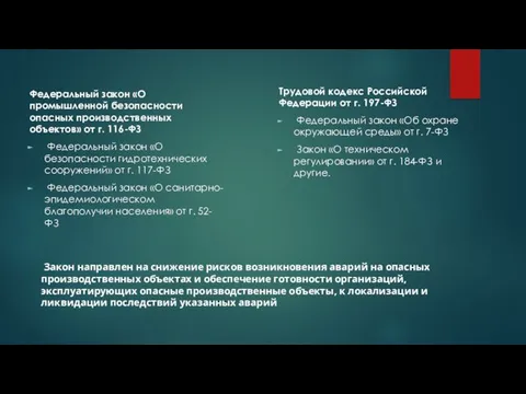 Федеральный закон «О промышленной безопасности опасных производственных объектов» от г.