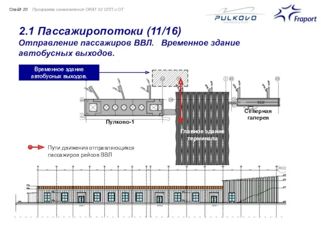 Программа ознакомления ORAT 02 СПП и ОТ Cлайд 2.1 Пассажиропотоки