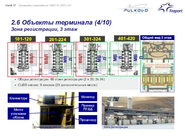 2.6 Объекты терминала (4/10) Зона регистрации, 3 этаж Программа ознакомления