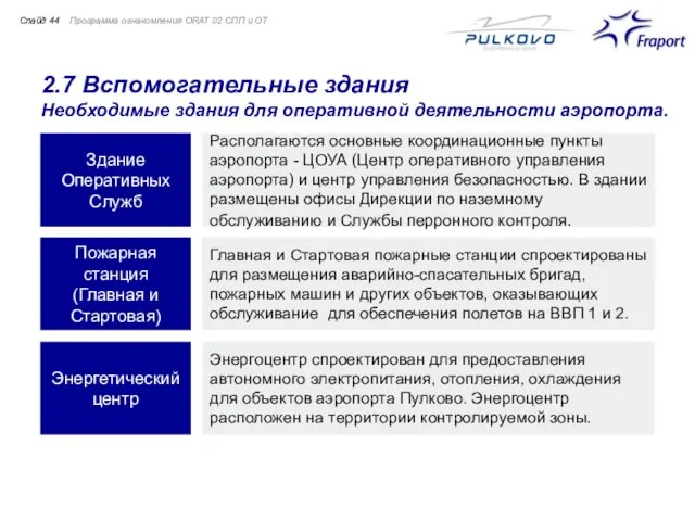 2.7 Вспомогательные здания Необходимые здания для оперативной деятельности аэропорта. Программа ознакомления ORAT 02