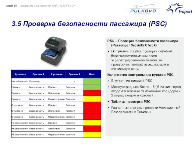 3.5 Проверка безопасности пассажира (PSC) Программа ознакомления ORAT 02 СПП