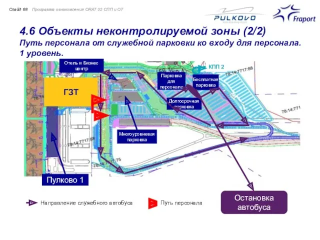 4.6 Объекты неконтролируемой зоны (2/2) Путь персонала от служебной парковки ко входу для