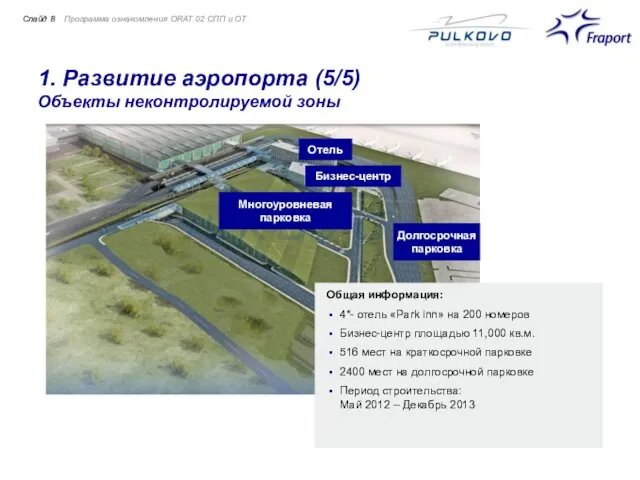 1. Развитие аэропорта (5/5) Объекты неконтролируемой зоны Программа ознакомления ORAT