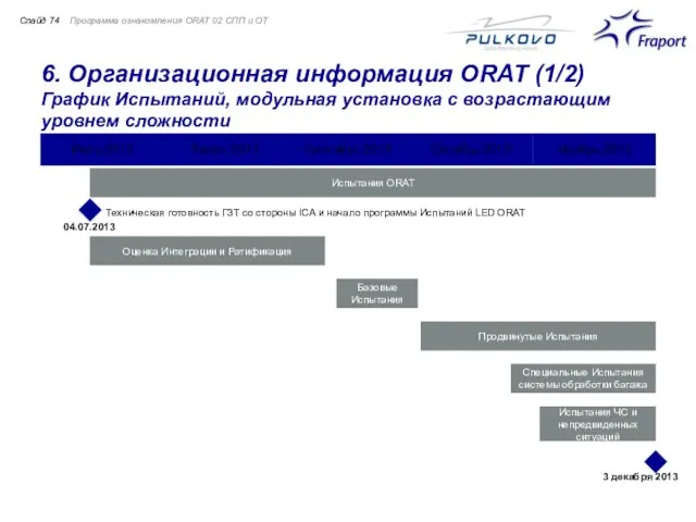 6. Организационная информация ORAT (1/2) График Испытаний, модульная установка с возрастающим уровнем сложности