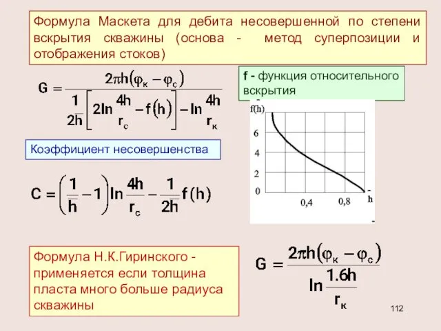 Формула Маскета для дебита несовершенной по степени вскрытия скважины (основа