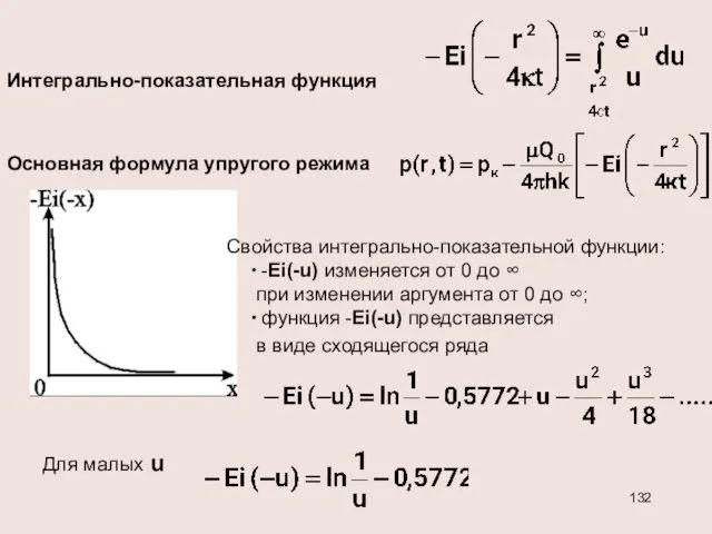 Интегрально-показательная функция Основная формула упругого режима Свойства интегрально-показательной функции: -Ei(-u)