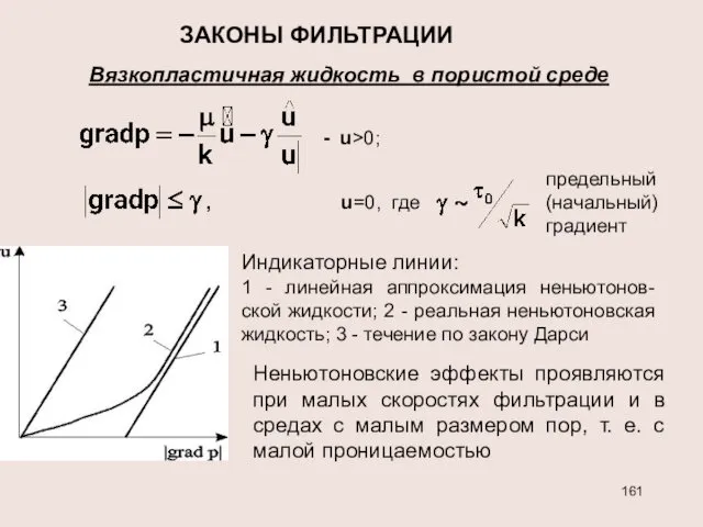 ЗАКОНЫ ФИЛЬТРАЦИИ Вязкопластичная жидкость в пористой среде - u>0; ,