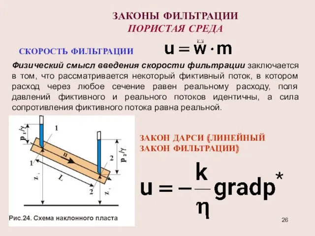 ЗАКОНЫ ФИЛЬТРАЦИИ ПОРИСТАЯ СРЕДА СКОРОСТЬ ФИЛЬТРАЦИИ ЗАКОН ДАРСИ (ЛИНЕЙНЫЙ ЗАКОН