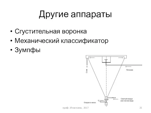 Другие аппараты Сгустительная воронка Механический классификатор Зумпфы проф. Игнаткина, 2017