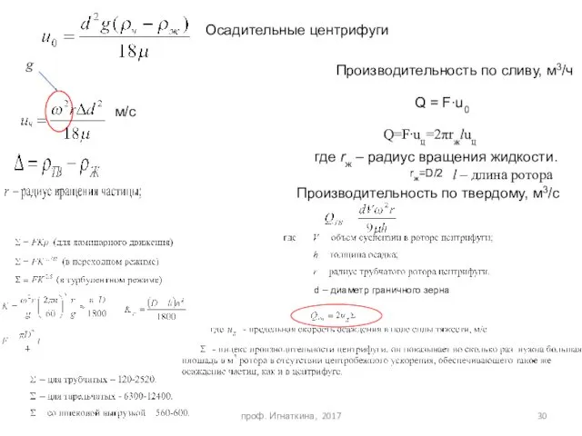 проф. Игнаткина, 2017 Осадительные центрифуги м/с , g Производительность по