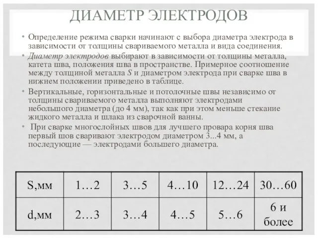 ДИАМЕТР ЭЛЕКТРОДОВ Определение режима сварки начинают с выбора диаметра электрода