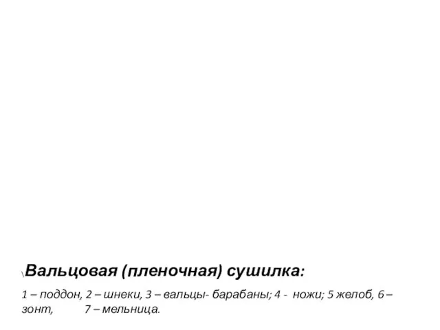 \Вальцовая (пленочная) сушилка: 1 – поддон, 2 – шнеки, 3