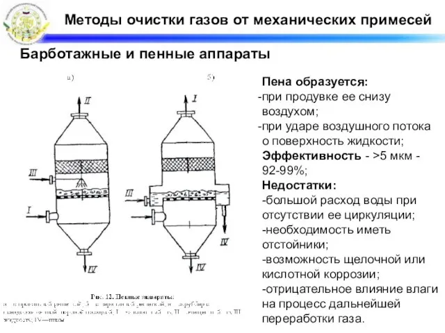 Методы очистки газов от механических примесей Барботажные и пенные аппараты