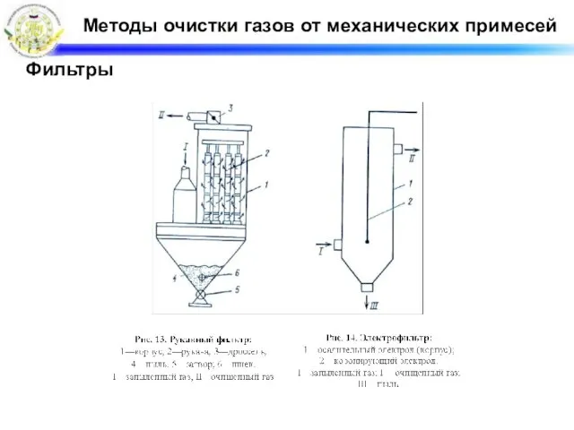 Методы очистки газов от механических примесей Фильтры