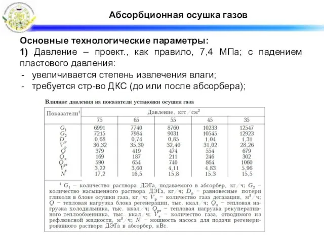 Абсорбционная осушка газов Основные технологические параметры: 1) Давление – проект.,