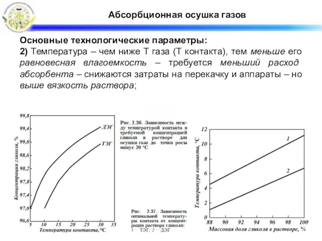 Абсорбционная осушка газов Основные технологические параметры: 2) Температура – чем