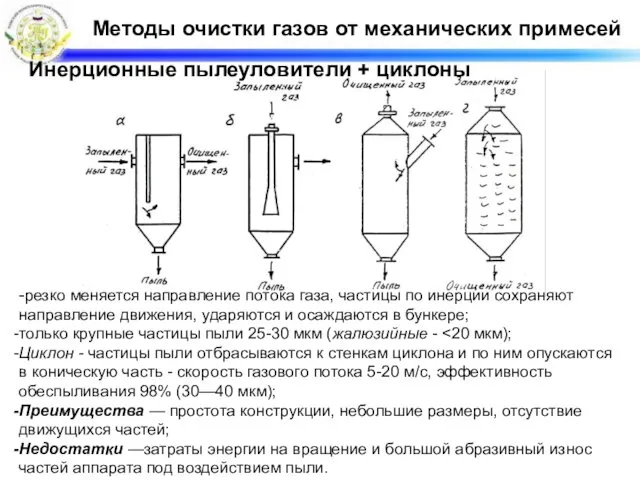 Методы очистки газов от механических примесей Инерционные пылеуловители + циклоны