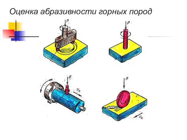 Оценка абразивности горных пород