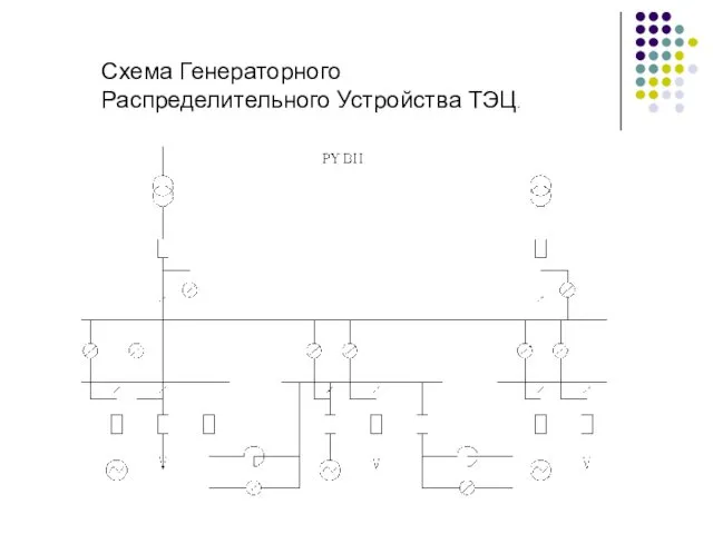Схема Генераторного Распределительного Устройства ТЭЦ.