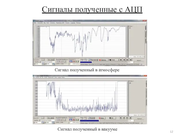 Сигналы полученные с АЦП Сигнал полученный в атмосфере Сигнал полученный в вакууме