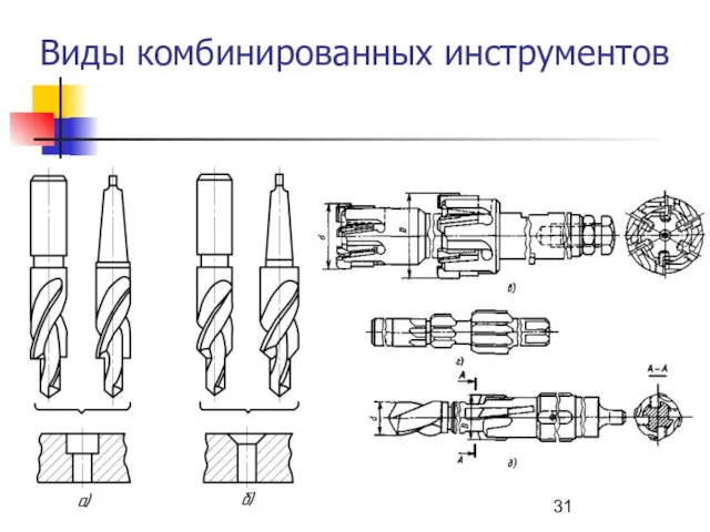 Виды комбинированных инструментов