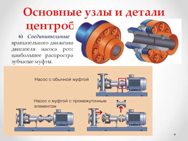 Основные узлы и детали центробежных насосов 6) Соединительные муфты предназначены