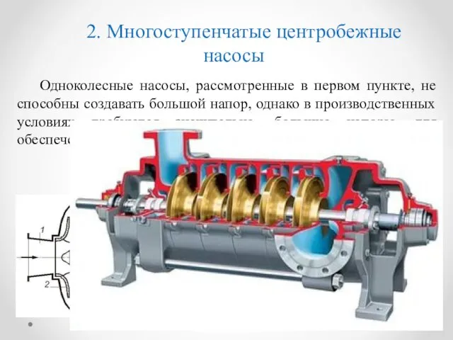 Одноколесные насосы, рассмотренные в первом пункте, не способны создавать большой