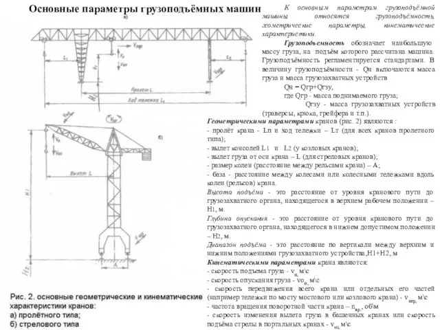 Основные параметры грузоподъёмных машин К основным параметрам грузоподъёмной машины относятся