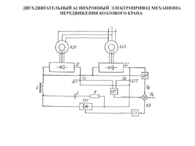 ДВУХДВИГАТЕЛЬНЫЙ АСИНХРОННЫЙ ЭЛЕКТРОПРИВОД МЕХАНИЗМА ПЕРЕДВИЖЕНИЯ КОЗЛОВОГО КРАНА