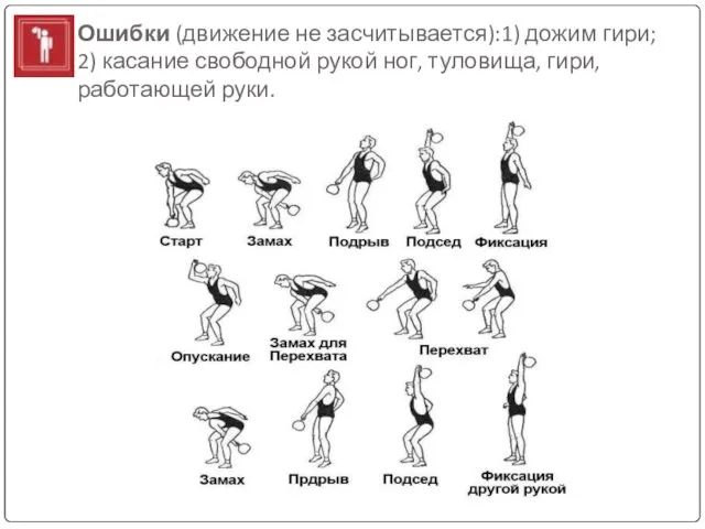 Ошибки (движение не засчитывается):1) дожим гири; 2) касание свободной рукой ног, туловища, гири, работающей руки.