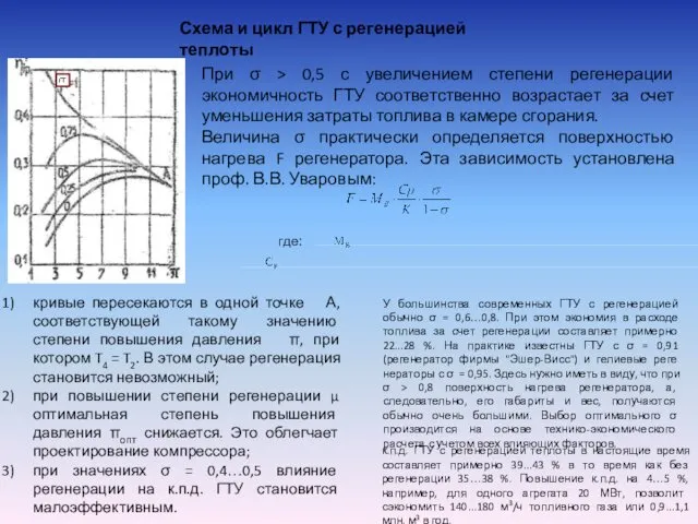 Схема и цикл ГТУ с регенерацией теплоты кривые пересекаются в